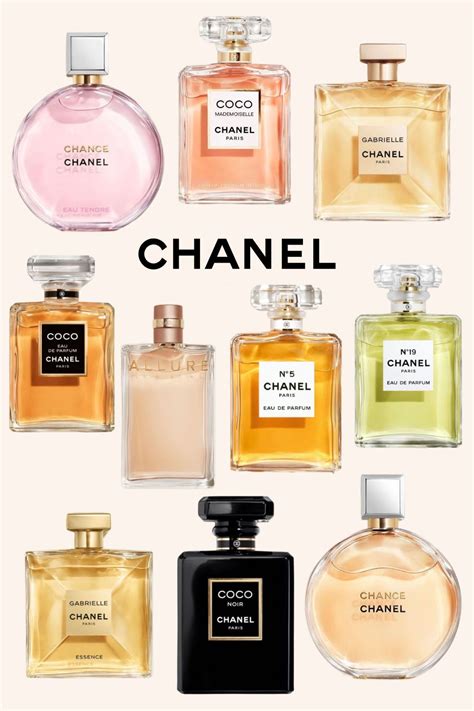 descriptions of all chanel perfumes|best chanel perfume ever made.